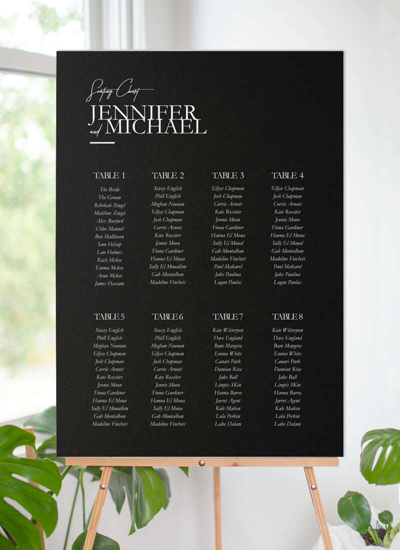 The BWM - Wedding Seating Chart