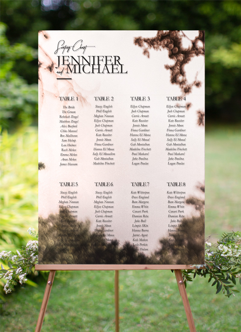 The BWM - Wedding Seating Chart